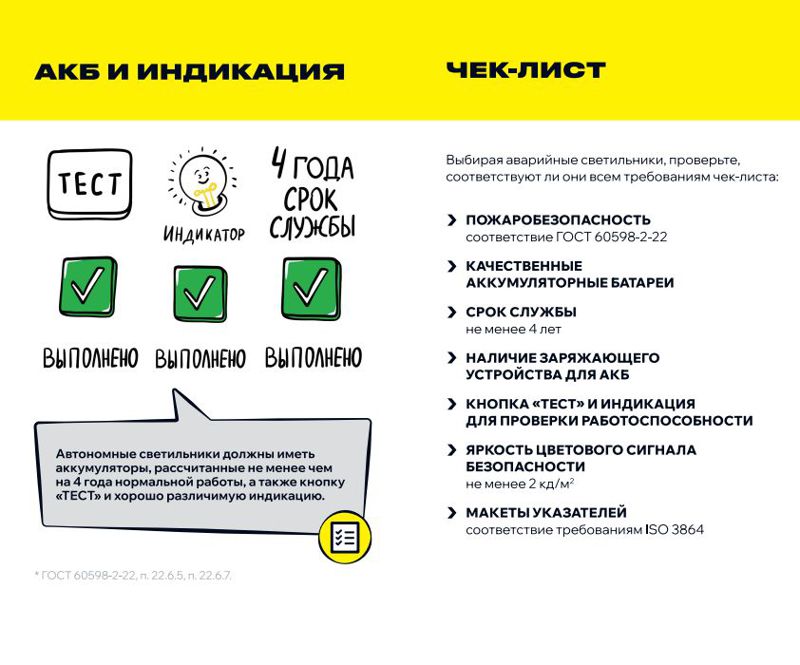 Светильник светодиодный ССА 1002 "Запасной выход" 3Вт аварийный односторонний — изображение 4